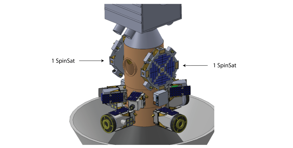 2 spinsats on launch vehicle