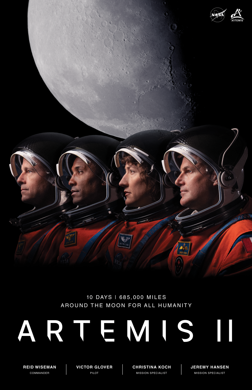 This poster shows the profiles of the Artemis II astronauts, from left to right: NASA astronauts Reid Wiseman, Victor Glover, and Christina Koch, and Canadian Space Agency astronaut Jeremy Hansen. All four astronauts are wearing orange Orion Crew Survival System spacesuits. They are superimposed on an image of the Moon. The text reads, "10 days, 685,000 miles, Around the Moon for all humanity, Artemis II."