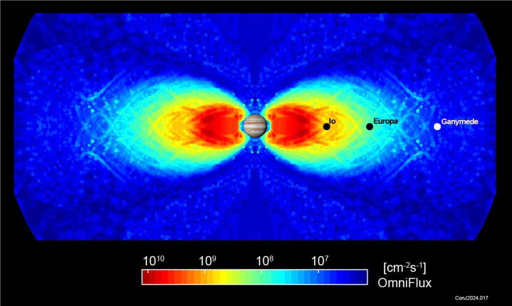 This graphic shows the mission’s model for radiation intensity at different points in the spacecraft’s orbit around Jupiter