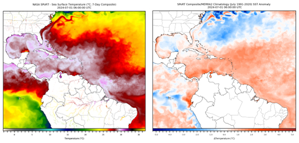 At left, an image shows a sea surface temperature (SST) values plot extending to 15 degrees south latitude, showcasing the cooler SSTs associated with La Nina along the equator in the Eastern Pacific. The data represents a 7-day composite of SST. The image on the right shows an SST anomaly plot extending to 15 degrees south latitude, highlighting the cool anomalies associated with La Niña along the equator in the Eastern Pacific. This plot illustrates the SST anomaly from 1991 to 2020.