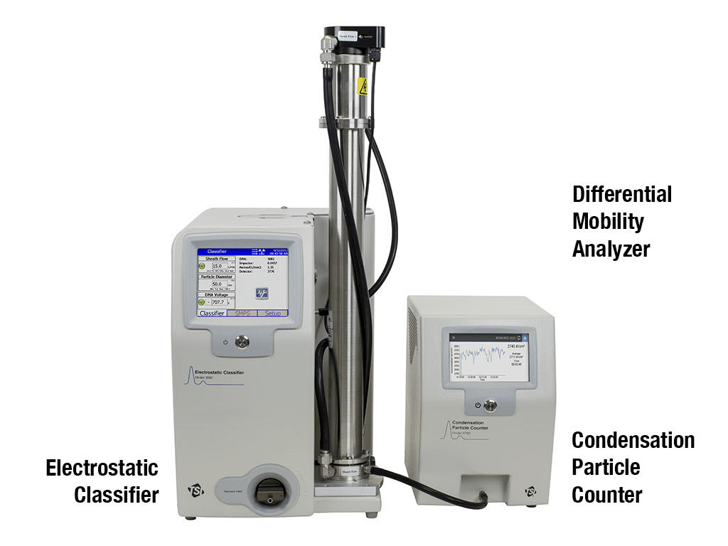 Image of Scanning Mobility Particle Sizer instrument