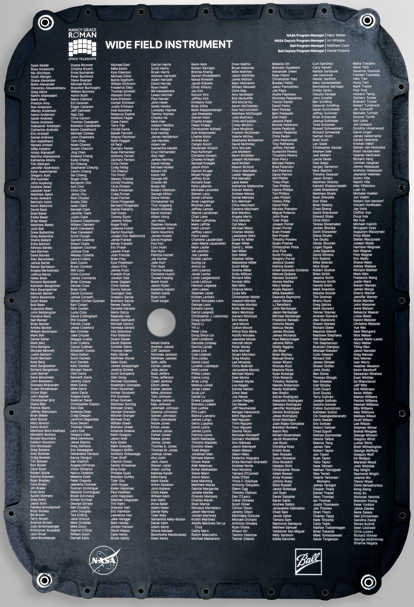 A panel listing many names