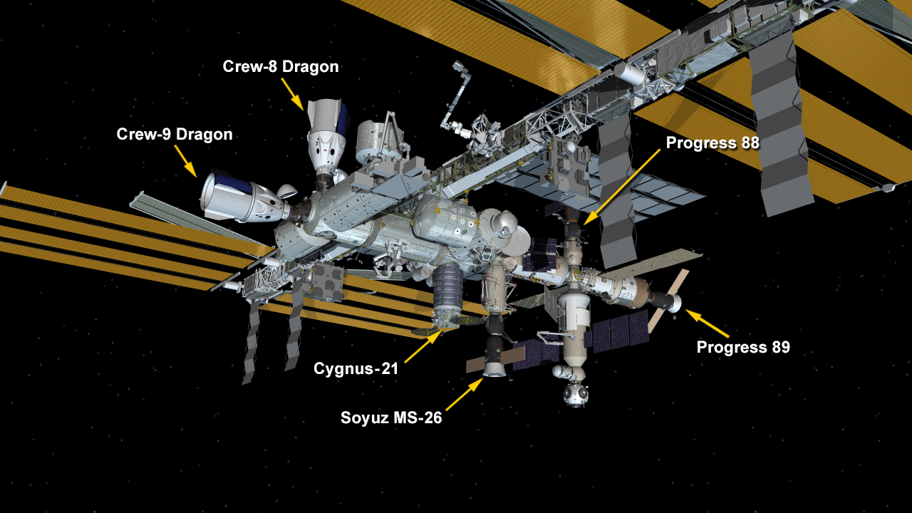 Sept. 29, 2024: International Space Station Configuration. Six spaceships are parked at the space station including the SpaceX Dragons Endurance and Endeavour, the Northrop Grumman resupply ship, the Soyuz MS-26 crew ship, and the Progress 88 and 89 resupply ships.