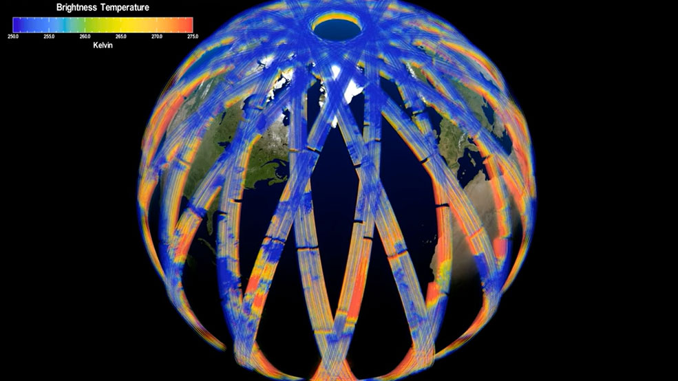 research work on global warming