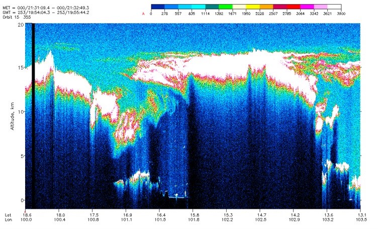 Image created from LITE data of clouds over southeast Asia