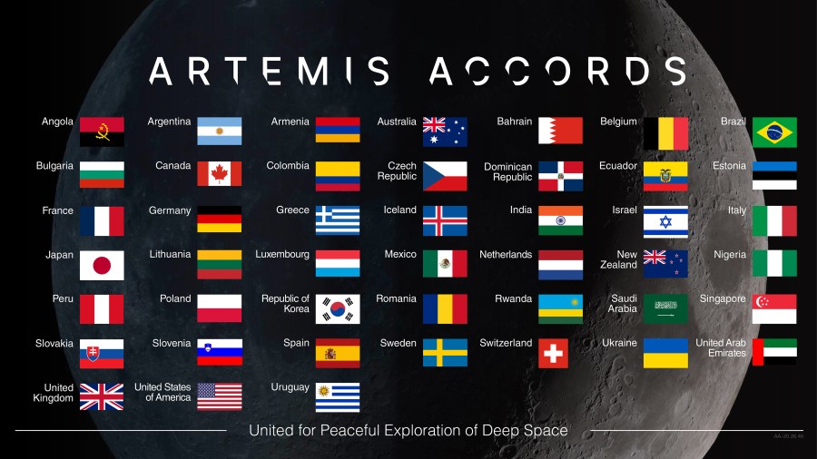 Graphic of flags representing Artemis Accords signatory countries