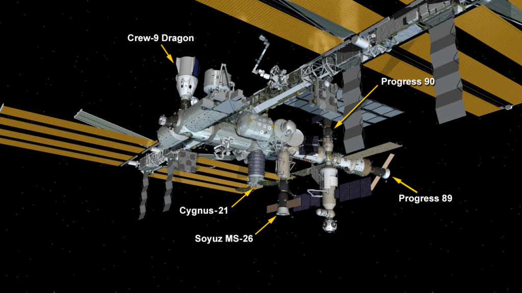 Dec. 16, 2024: International Space Station Configuration. Five spaceships are parked at the space station including the SpaceX Dragon Freedom, the Northrop Grumman Cygnus resupply ship, the Soyuz MS-26 crew ship, and the Progress 89 and 90 resupply ships.