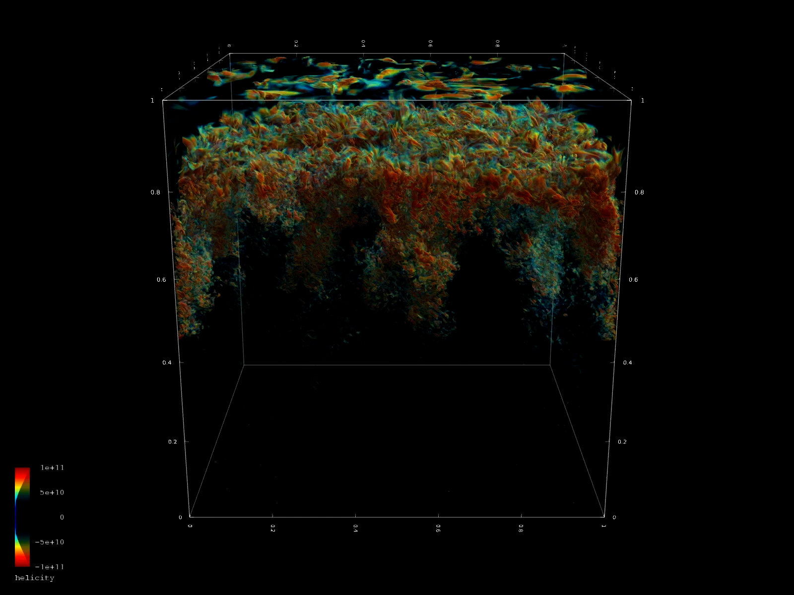 Ready, Set, Action! Our Sun is the Star in Dazzling Simulation