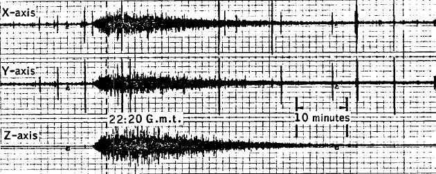 Recording from the Apollo 12 seismometer of the intentional crash of Intrepid's ascent stage