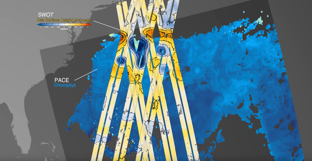 Data taken by NASA’s PACE and the international SWOT