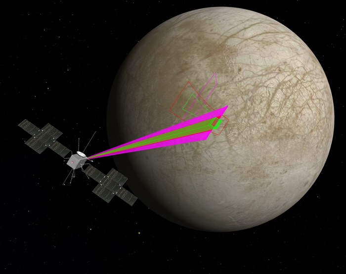 A spacecraft with 2 large solar panels passes over a white globe with brown striations, emanating two purple beams to simulate how it studies the moon.