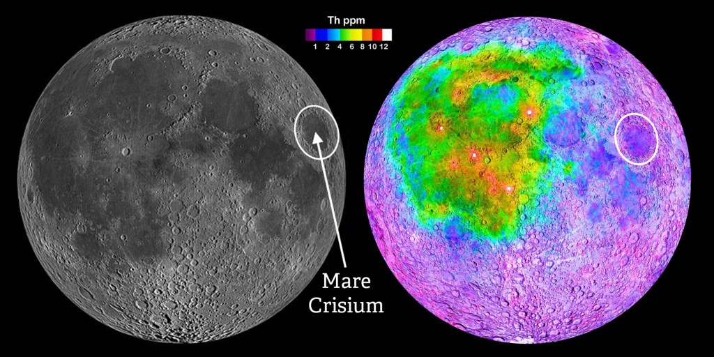 A side-by-side comparison of the Moon. On the left is an image of the Moon that is all grey, with darker dark spots specked throughout and many circular craters. A white circle is around one of the dark circular spots with a white arrow pointing to it as the "Mare Crisium" region. On the right is a similar image but is overlayed with colors from dark purple, 1, to white, 12, representing concentrations of the element thorium. The Moon color is mostly purple with many greens, oranges, yellows, and red concentrated around one region of the Moon.