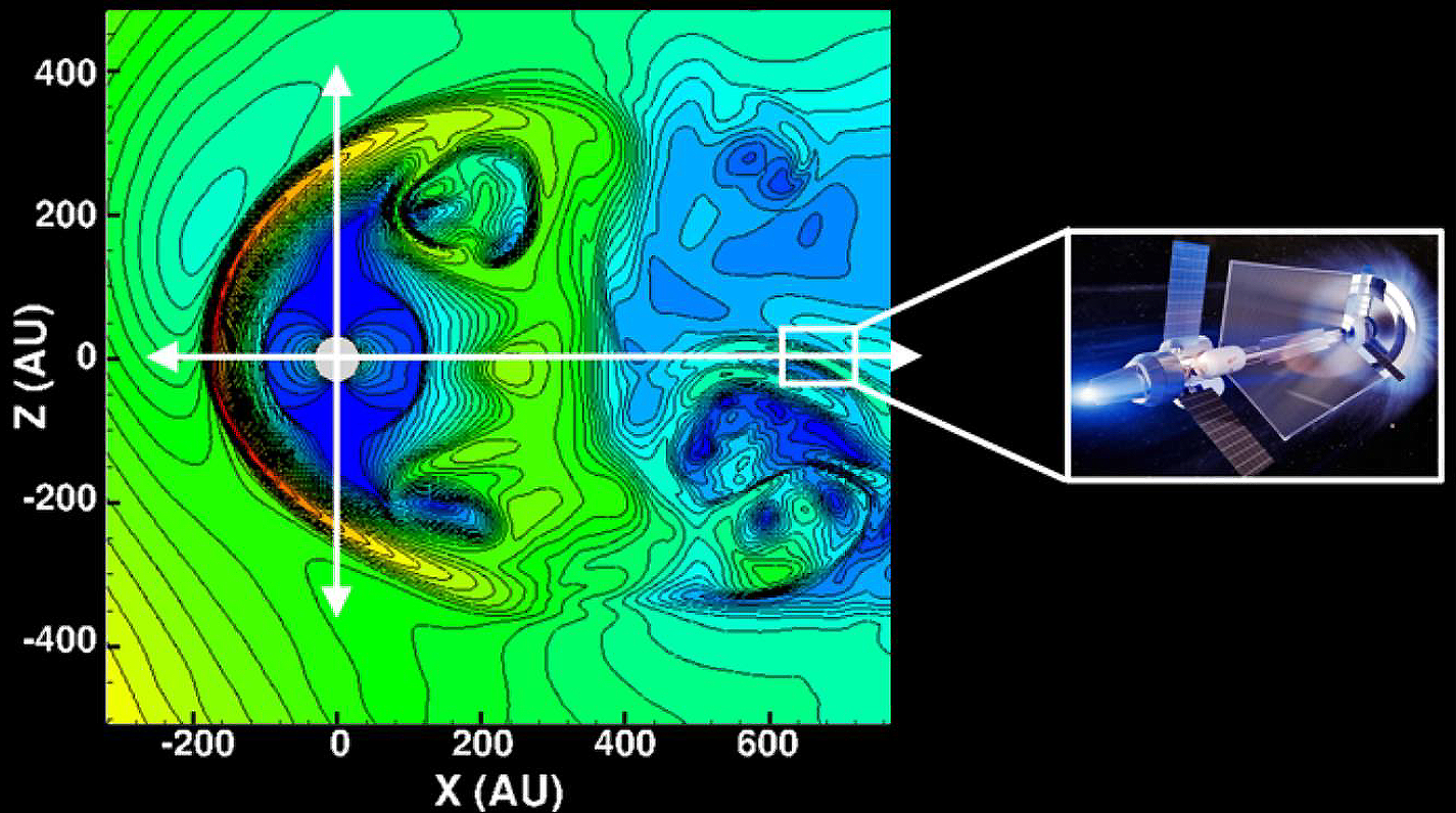 Artist concept highlighting the novel approach proposed by the 2025 NIAC awarded selection of the Fusion-Enabled Comprehensive Exploration of the Heliosphere concept