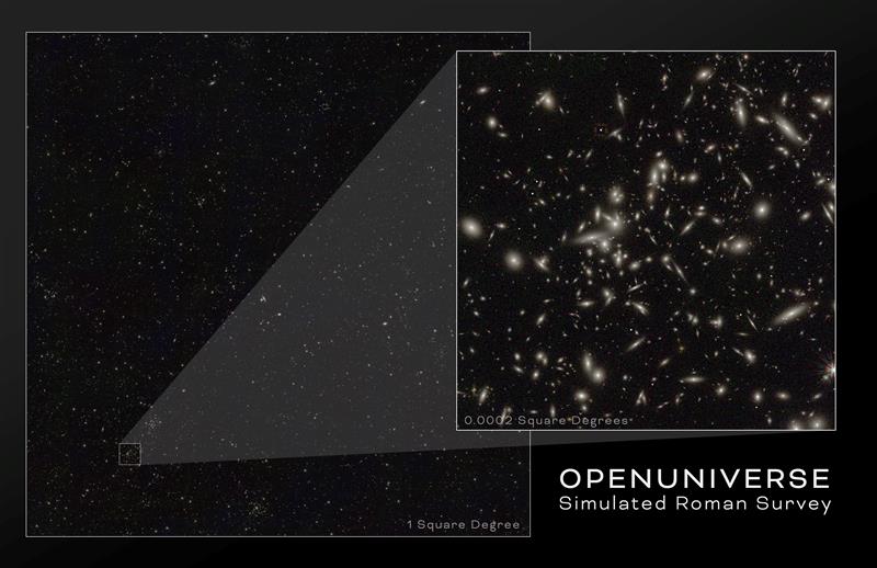 Roman OpenUniverse Popout Graphic