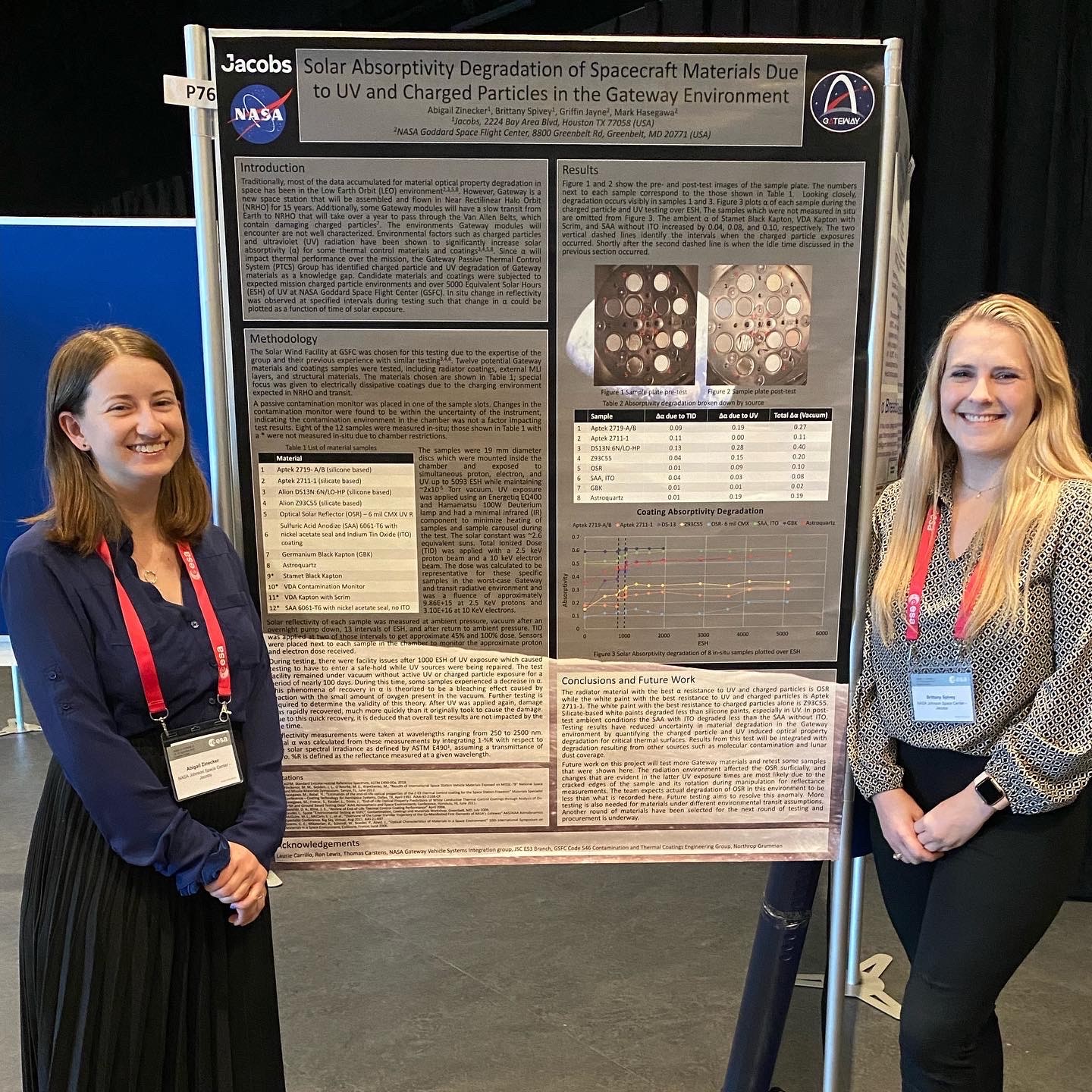 Two young women stand in front of their NASA research poster at an international conference.