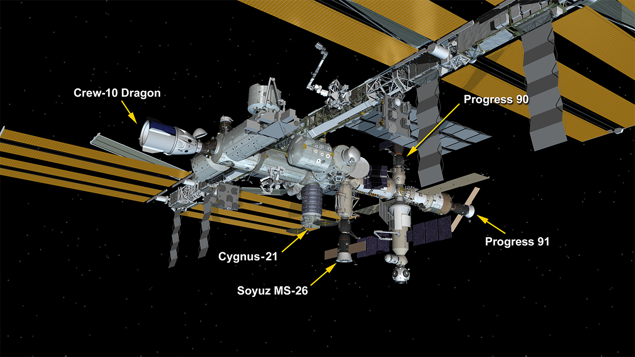 March 18, 2025: International Space Station Configuration. Five spaceships are parked at the space station including the SpaceX Dragon crew spacecraft, the Northrop Grumman Cygnus resupply ship, the Soyuz MS-26 crew ship, and the Progress 90 and 91 resupply ships.