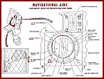  Mercury Spacecraft Navigational Aids 