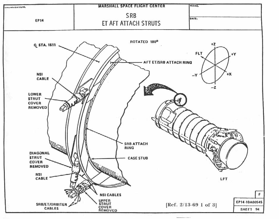 Marshall Space Flight Center- SRB ET AFT ATTACH STRUTS.