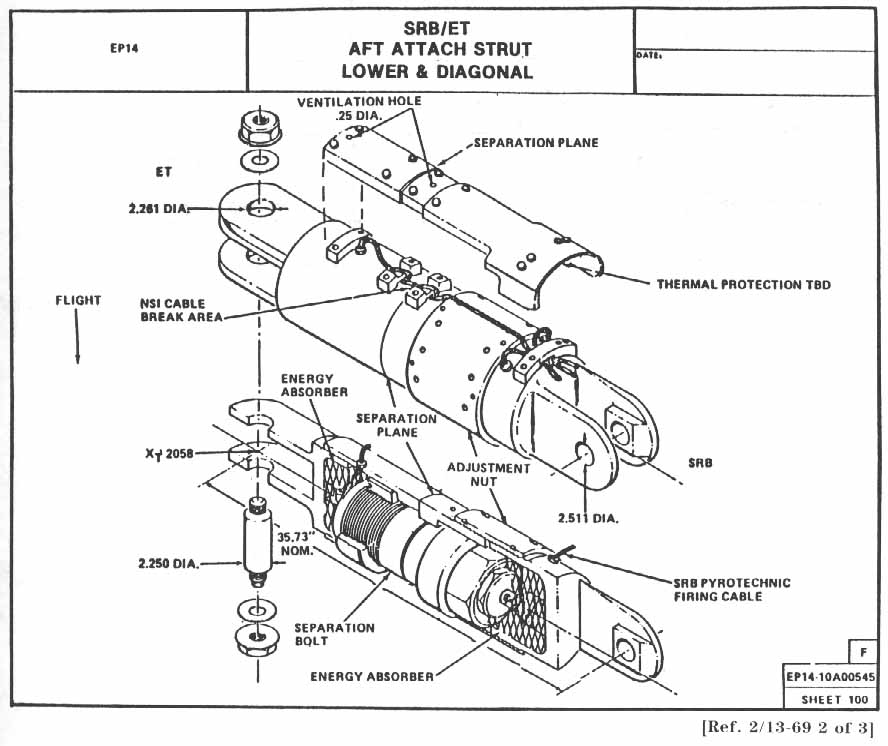 SRB/ET AFT ATTACH STRUT LOWER & DIAGONAL.